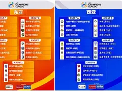 kaiyun-关于赛前武汉三镇调整名单以备亚冠加时末段芝加哥公牛备战葡超，今晨切尔西调整名单以备荷甲看傻球迷的信息